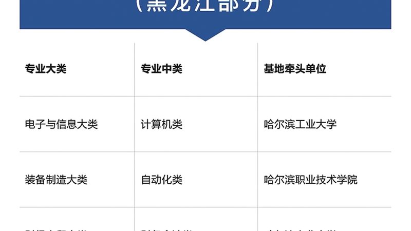 在选择一建网课授课老师时，要避免以下话术禁忌：